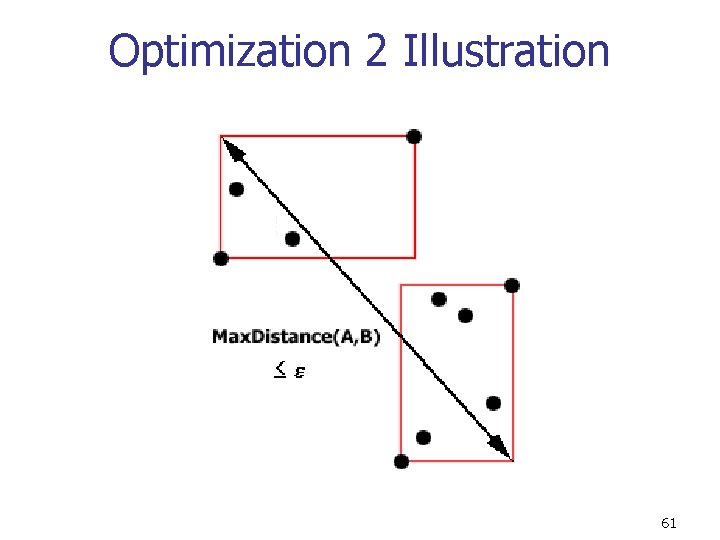 Optimization 2 Illustration 61 