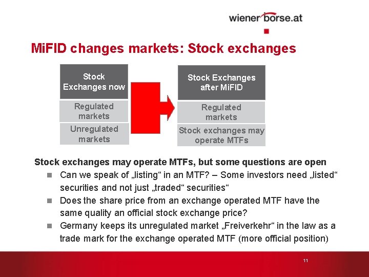 Mi. FID changes markets: Stock exchanges Stock Exchanges now Stock Exchanges after Mi. FID