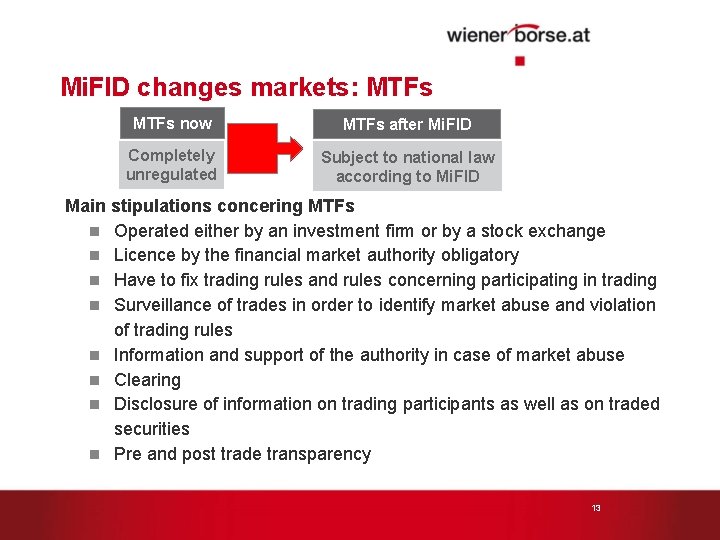 Mi. FID changes markets: MTFs now MTFs after Mi. FID Completely unregulated Subject to