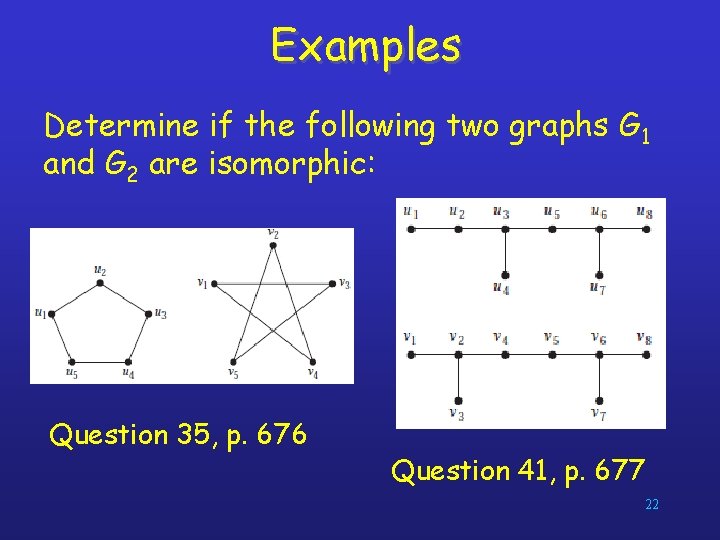 Examples Determine if the following two graphs G 1 and G 2 are isomorphic: