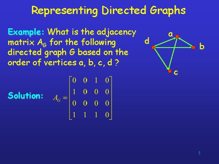 Representing Directed Graphs Example: What is the adjacency d matrix AG for the following
