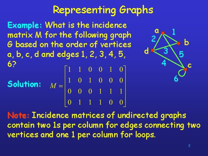 Representing Graphs Example: What is the incidence matrix M for the following graph G