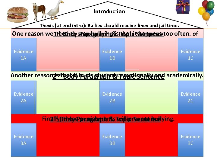 Introduction Thesis (at end intro): Bullies should receive fines and jail time. st Body