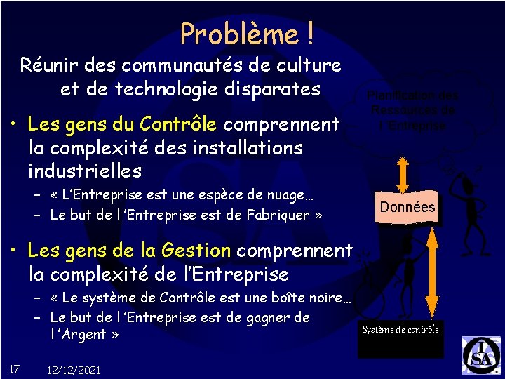 Problème ! Réunir des communautés de culture et de technologie disparates • Les gens