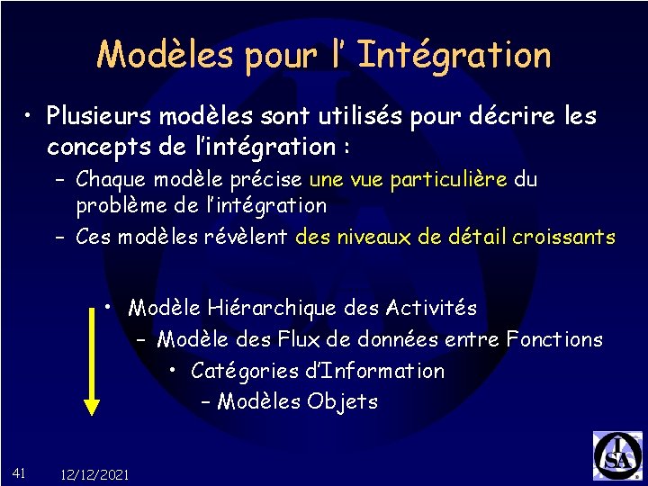 Modèles pour l’ Intégration • Plusieurs modèles sont utilisés pour décrire les concepts de