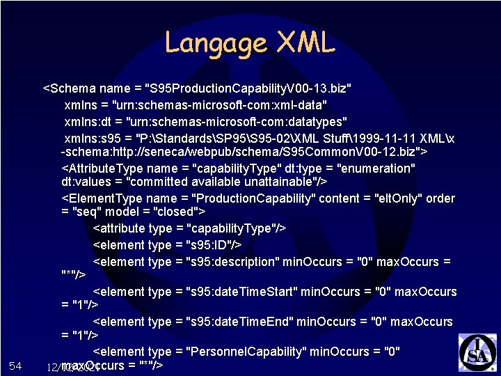 Langage XML 54 <Schema name = "S 95 Production. Capability. V 00 -13. biz"
