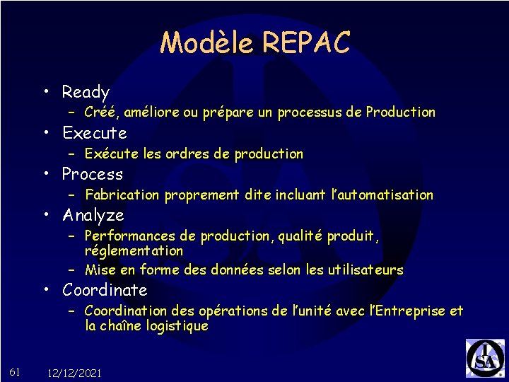 Modèle REPAC • Ready – Créé, améliore ou prépare un processus de Production •