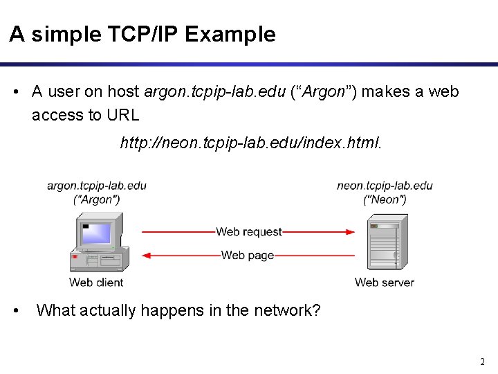 A simple TCP/IP Example • A user on host argon. tcpip-lab. edu (“Argon”) makes