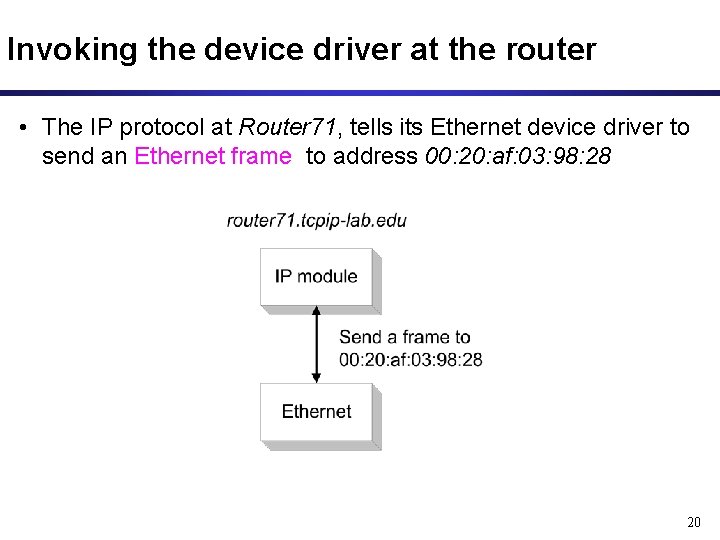 Invoking the device driver at the router • The IP protocol at Router 71,