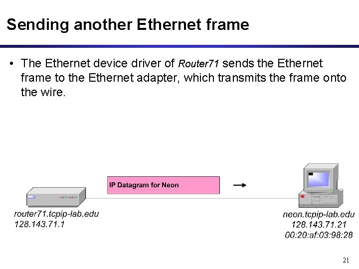 Sending another Ethernet frame • The Ethernet device driver of Router 71 sends the