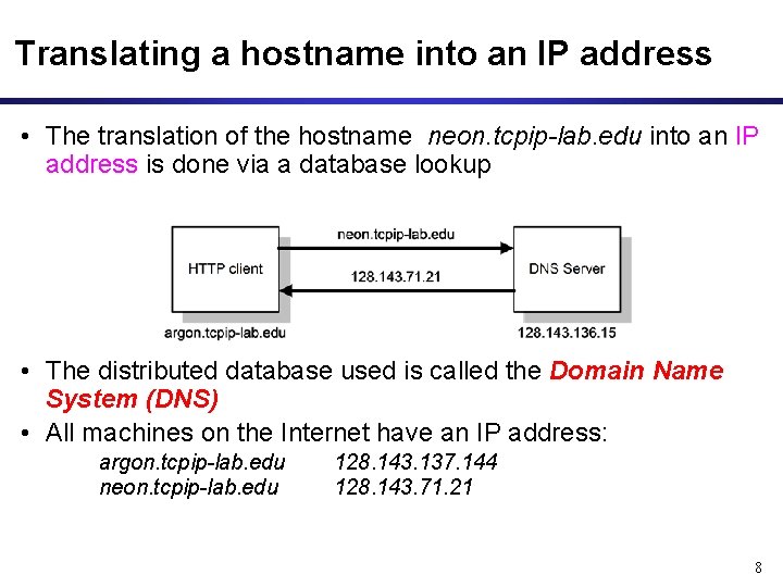 Translating a hostname into an IP address • The translation of the hostname neon.