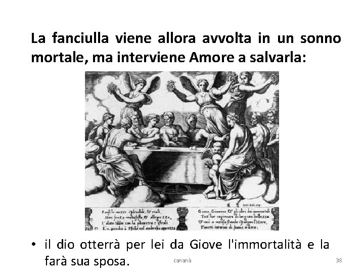 La fanciulla viene allora avvolta in un sonno mortale, ma interviene Amore a salvarla: