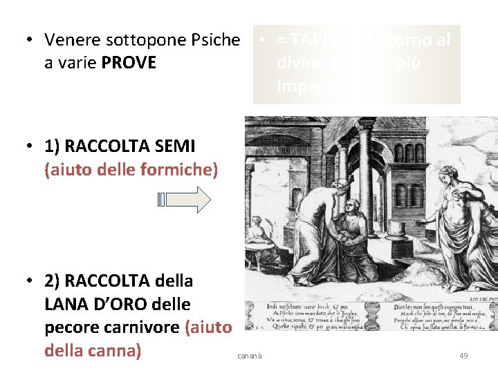 • Venere sottopone Psiche • = TAPPE del ritorno al divino sempre più • Venere sottopone Psiche • = TAPPE del ritorno al divino sempre più