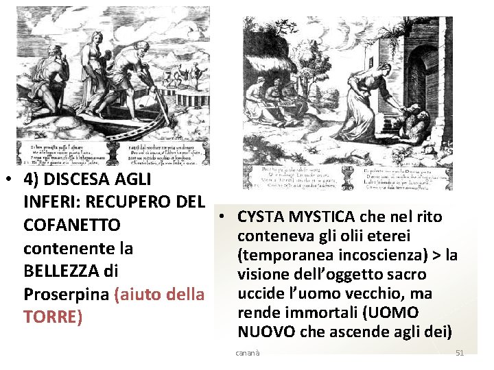  • 4) DISCESA AGLI INFERI: RECUPERO DEL • CYSTA MYSTICA che nel rito