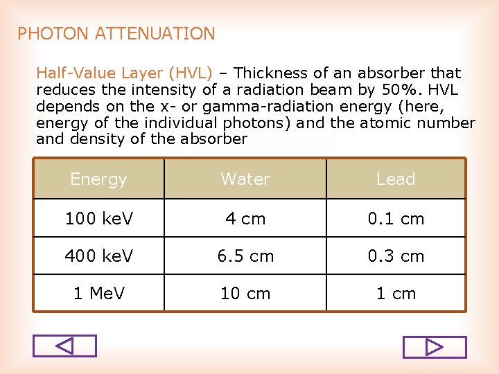 PHOTON ATTENUATION Half Value Layer (HVL) – Thickness of an absorber that reduces the