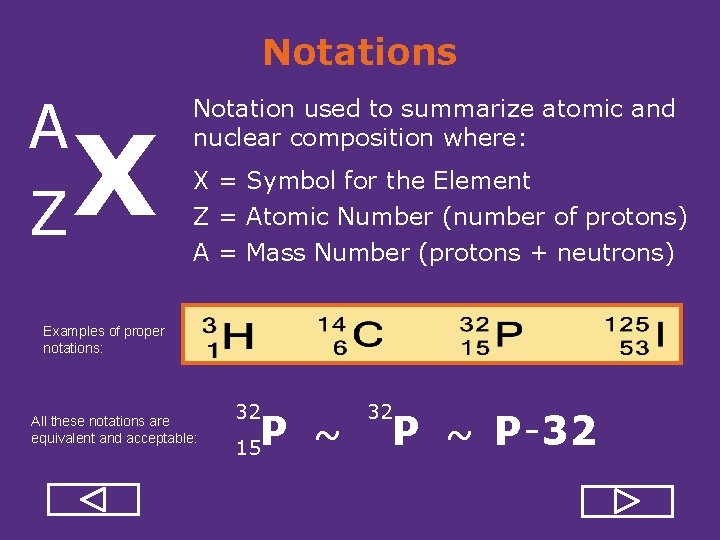 Notations A Z X Notation used to summarize atomic and nuclear composition where: X