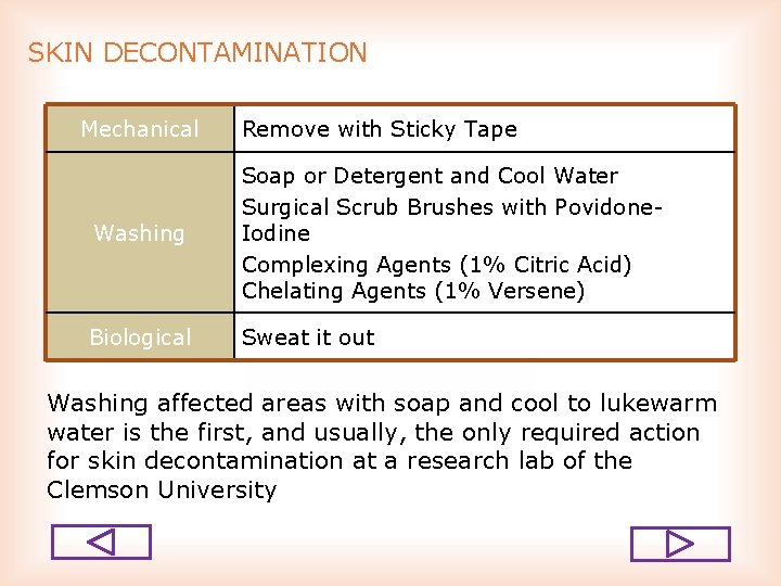 SKIN DECONTAMINATION Mechanical Remove with Sticky Tape Washing Soap or Detergent and Cool Water