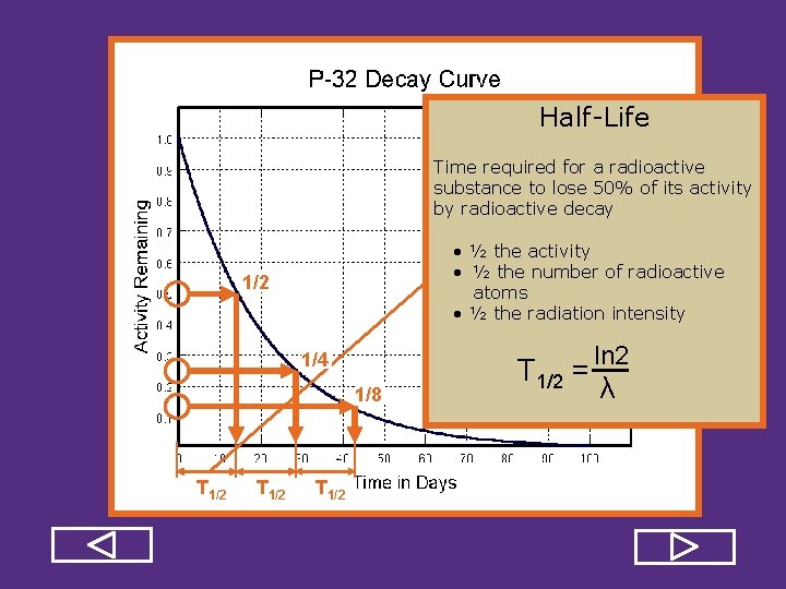 Half Life Time required for a radioactive substance to lose 50% of its activity