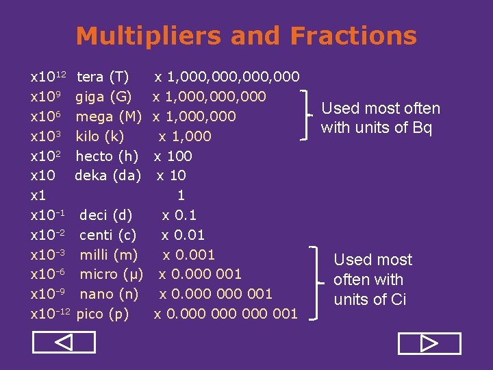 Multipliers and Fractions x 1012 tera (T) x 109 giga (G) x 106 mega