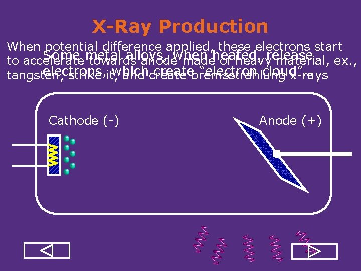 X-Ray Production When potential difference applied, these electrons start Some metal alloys, to accelerate