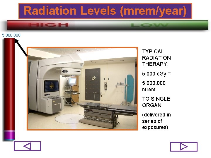 Radiation Levels (mrem/year) 5, 000 TYPICAL RADIATION THERAPY: 5, 000 c. Gy = 5,