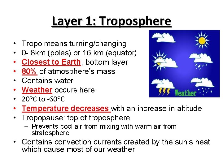 Layer 1: Troposphere • • • Tropo means turning/changing 0 - 8 km (poles)