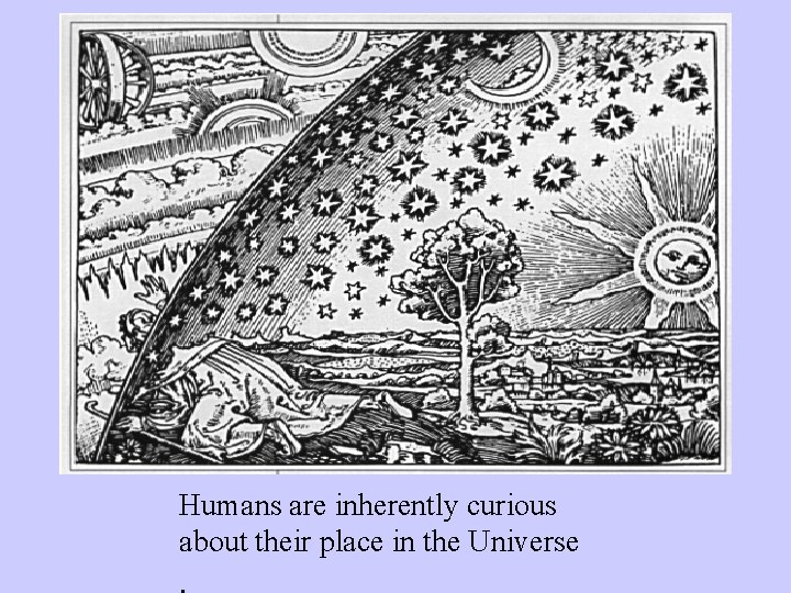 Humans are inherently curious about their place in