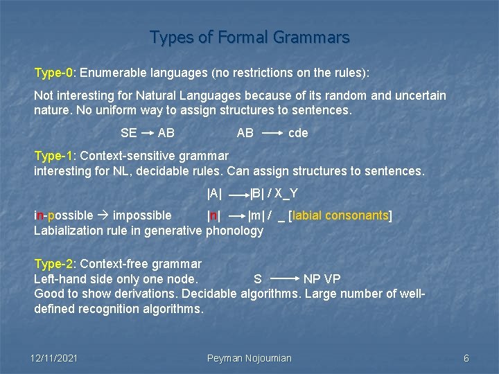 Types of Formal Grammars Type-0: Enumerable languages (no restrictions on the rules): Not interesting Types of Formal Grammars Type-0: Enumerable languages (no restrictions on the rules): Not interesting