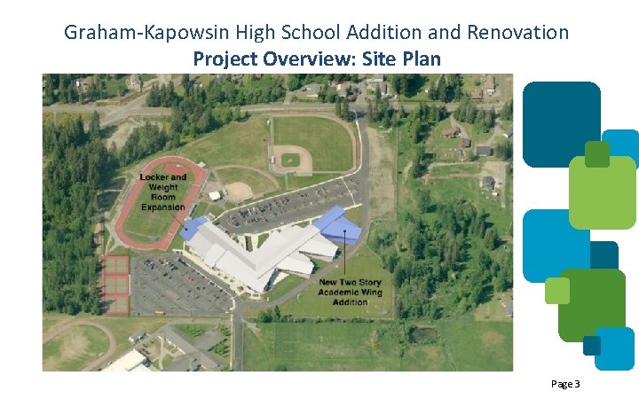 Graham-Kapowsin High School Addition and Renovation Project Overview: Site Plan Page 3 