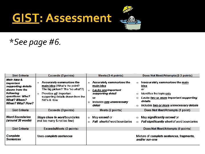 GIST: Assessment *See page #6. GIST: Assessment *See page #6.