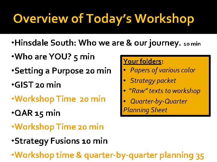 Overview of Today’s Workshop • Hinsdale South: Who we are & our journey. 10 Overview of Today’s Workshop • Hinsdale South: Who we are & our journey. 10