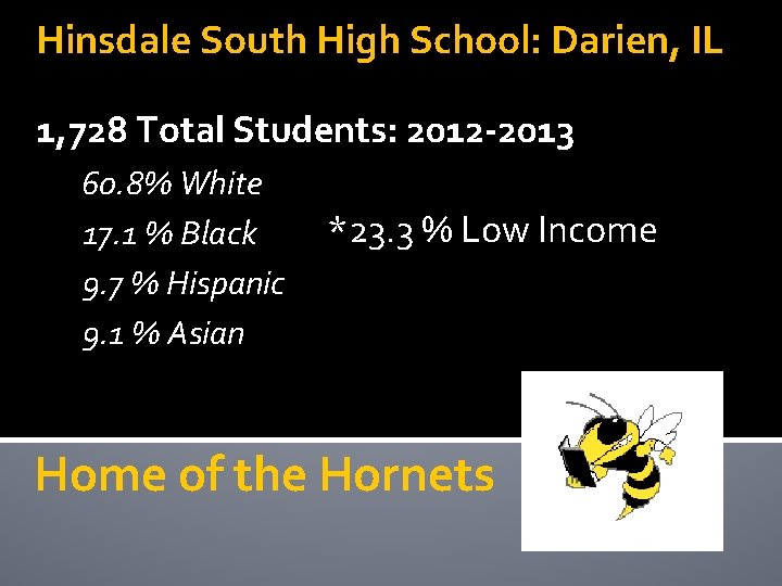 Hinsdale South High School: Darien, IL 1, 728 Total Students: 2012 -2013 60. 8% Hinsdale South High School: Darien, IL 1, 728 Total Students: 2012 -2013 60. 8%