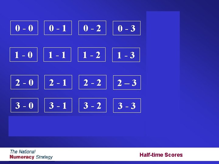 0 -0 0 -1 0 -2 0 -3 0 -4 1 -0 1 -1