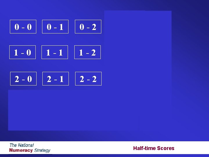 0 -0 0 -1 0 -2 0 -3 0 -4 1 -0 1 -1