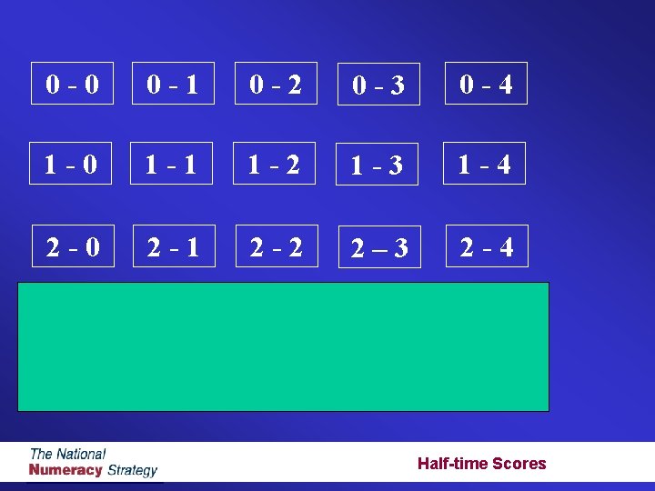 0 -0 0 -1 0 -2 0 -3 0 -4 1 -0 1 -1