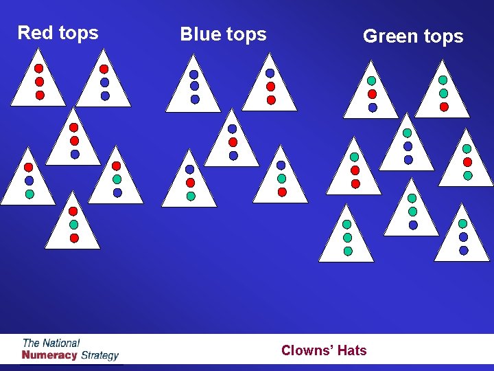 Red tops Blue tops Green tops Half-time Clowns’ Hats Scores 
