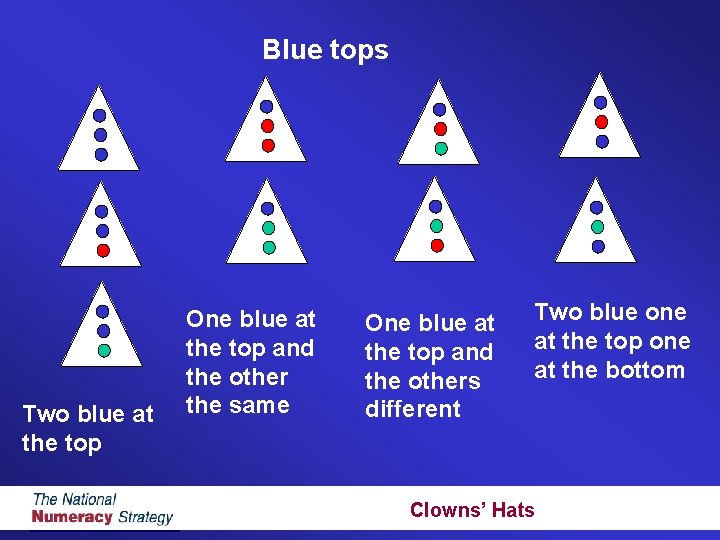Blue tops Two blue at the top One blue at the top and the