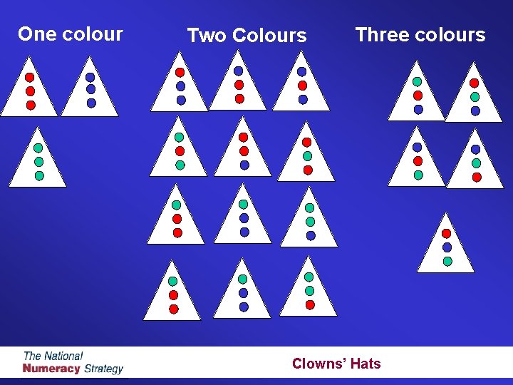 One colour Two Colours Three colours Half-time Clowns’ Hats Scores 