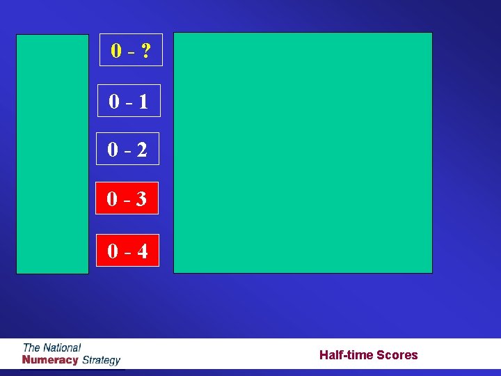 DRAWS 0 -? 1 -? 2 -? 3 -? 0 -0 0 -1 1