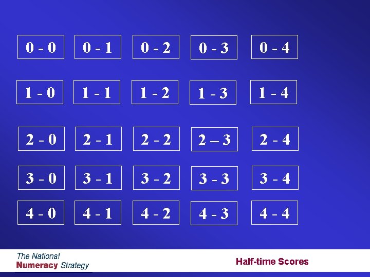 0 -0 0 -1 0 -2 0 -3 0 -4 1 -0 1 -1