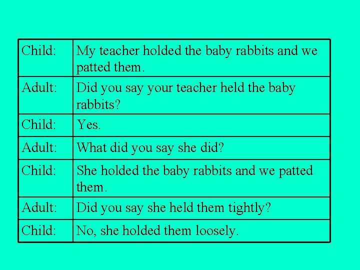 Child: My teacher holded the baby rabbits and we patted them. Did you say