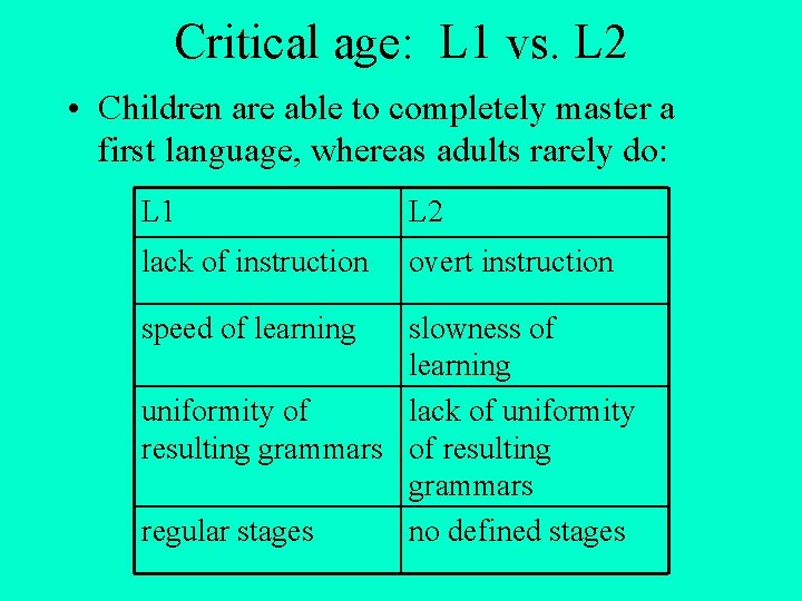 Critical age: L 1 vs. L 2 • Children are able to completely master
