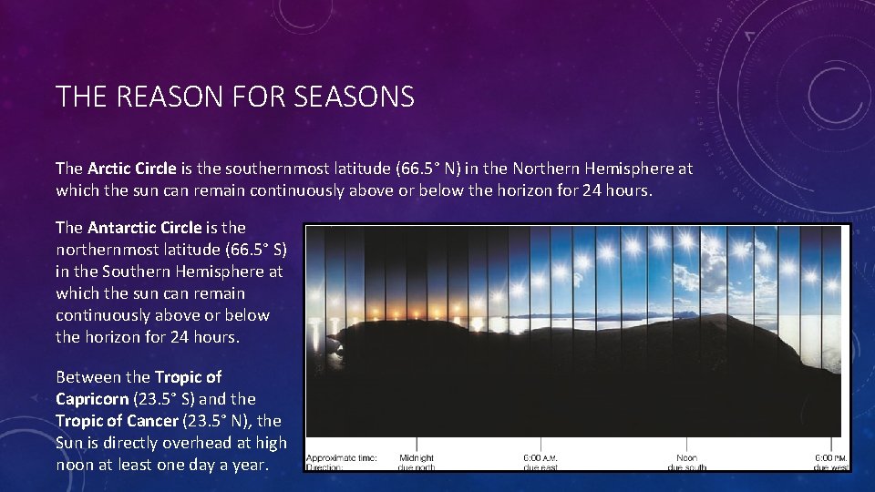 THE REASON FOR SEASONS The Arctic Circle is the southernmost latitude (66. 5° N)