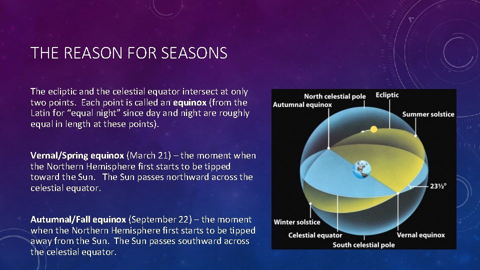 THE REASON FOR SEASONS The ecliptic and the celestial equator intersect at only two