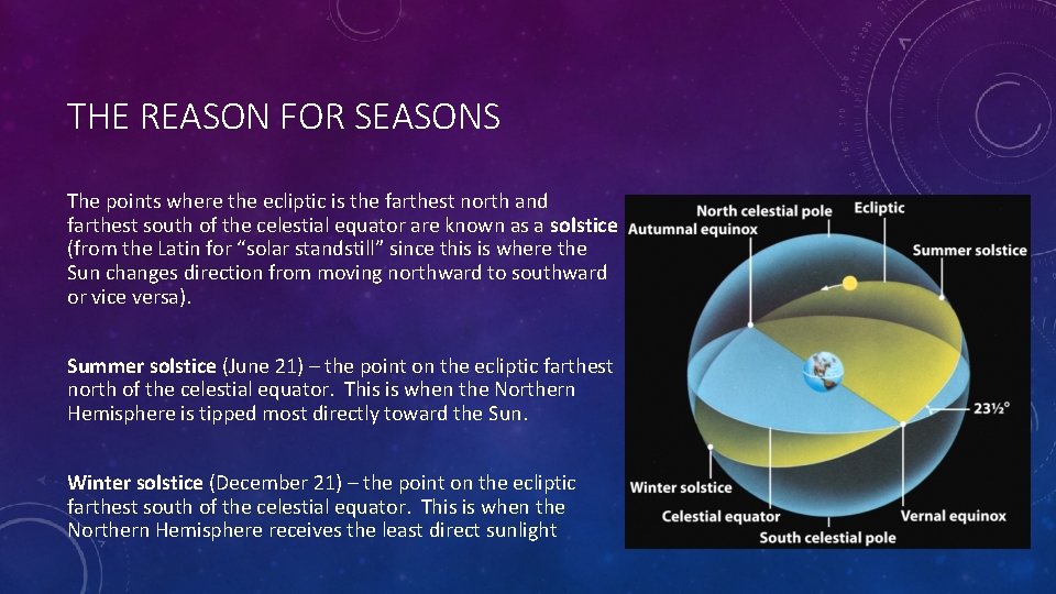 THE REASON FOR SEASONS The points where the ecliptic is the farthest north and