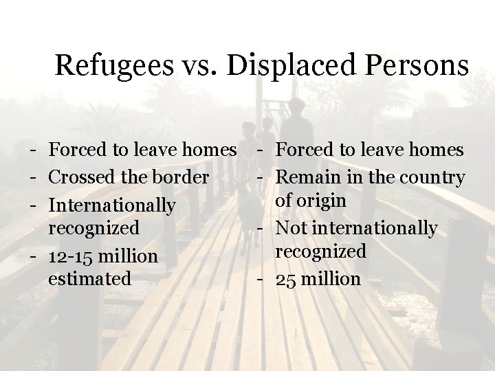Refugees vs. Displaced Persons - Forced to leave homes - Crossed the border -