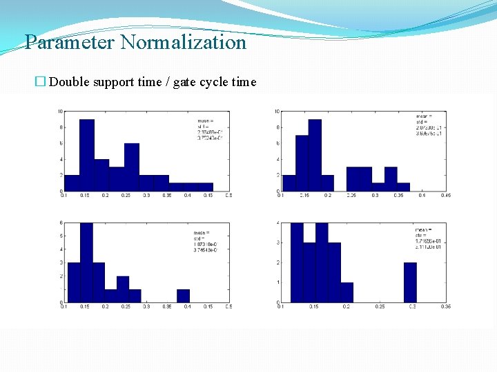 Parameter Normalization � Double support time / gate cycle time 