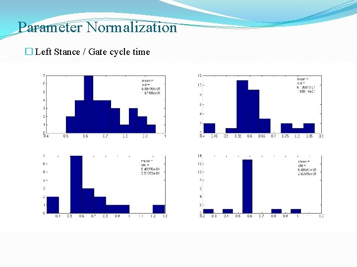 Parameter Normalization � Left Stance / Gate cycle time 