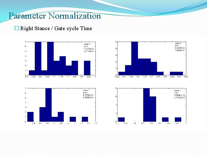 Parameter Normalization � Right Stance / Gate cycle Time 