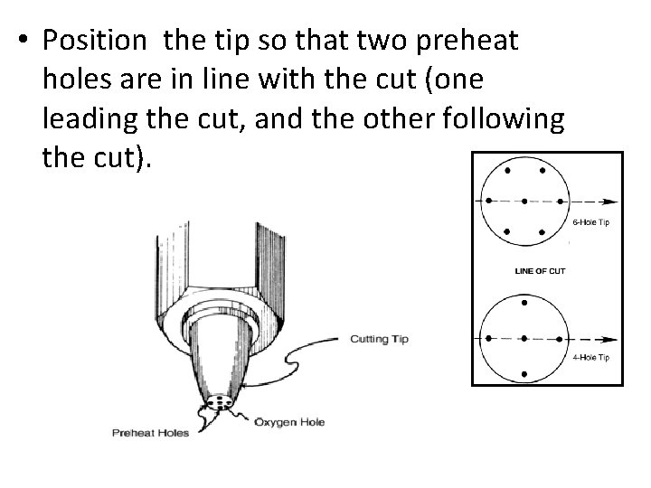  • Position the tip so that two preheat holes are in line with